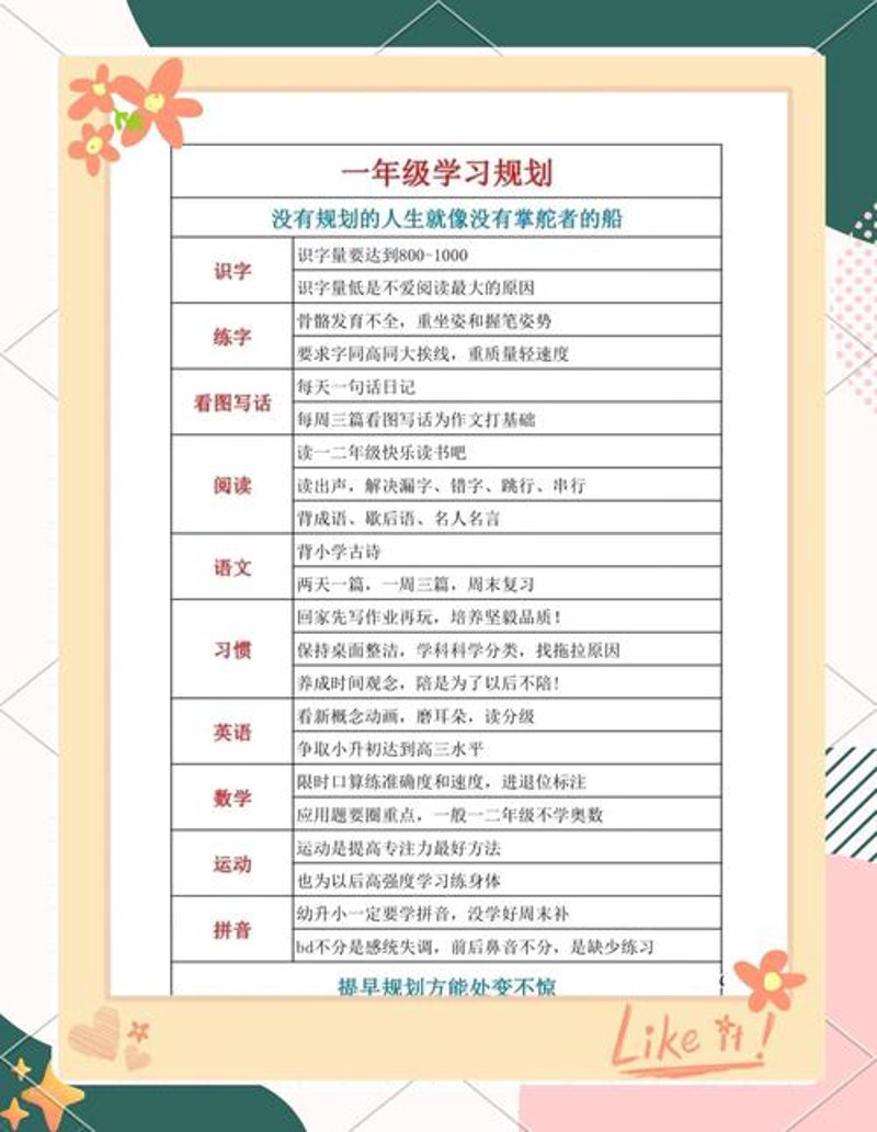 升学指导新趋势：助力孩子的未来起航